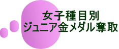 女子種目別 ジュニア金メダル奪取 