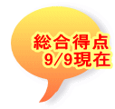 総合得点 9/9現在